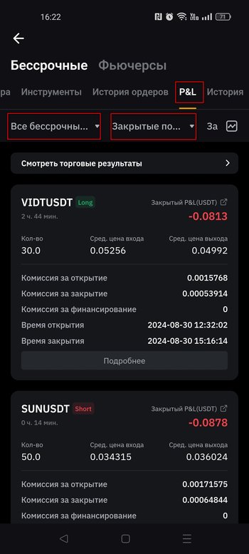 Вкладка P&L на бирже bybit